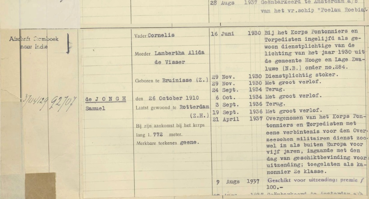 Informatie Samuel de Jongh