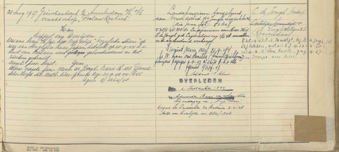 Informatie Samuel de Jongh